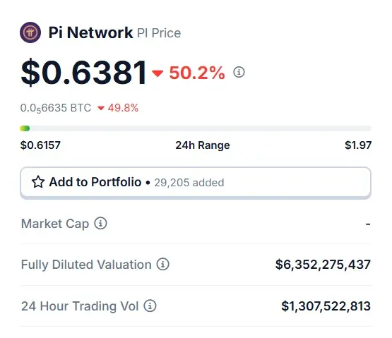 Pi Network’s Blockchain